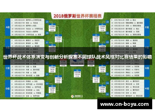 世界杯战术体系演变与创新分析探索不同球队战术风格对比赛结果的影响