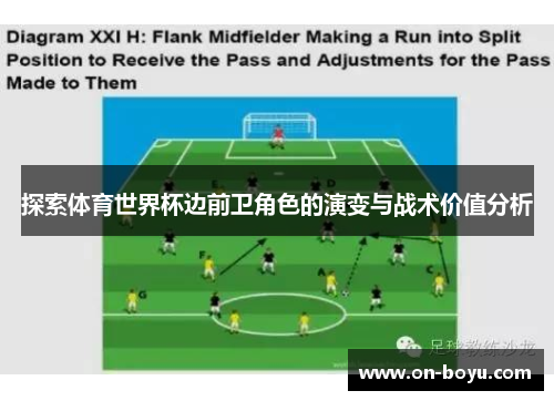 探索体育世界杯边前卫角色的演变与战术价值分析