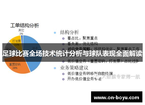足球比赛全场技术统计分析与球队表现全面解读
