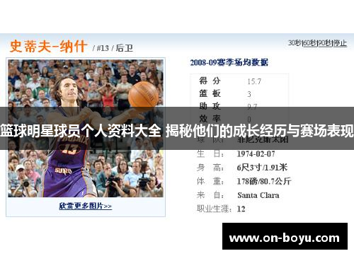 篮球明星球员个人资料大全 揭秘他们的成长经历与赛场表现