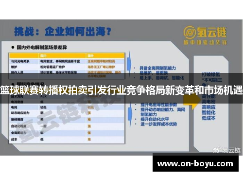 篮球联赛转播权拍卖引发行业竞争格局新变革和市场机遇