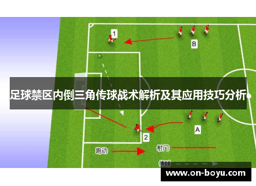 足球禁区内倒三角传球战术解析及其应用技巧分析