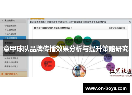 意甲球队品牌传播效果分析与提升策略研究
