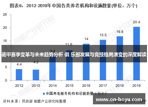 德甲赛季变革与未来趋势分析 俱 乐部发展与竞技格局演变的深度解读