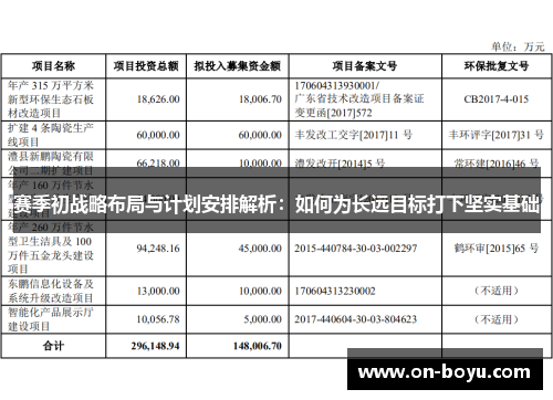 赛季初战略布局与计划安排解析：如何为长远目标打下坚实基础