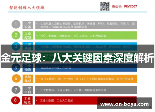 金元足球：八大关键因素深度解析
