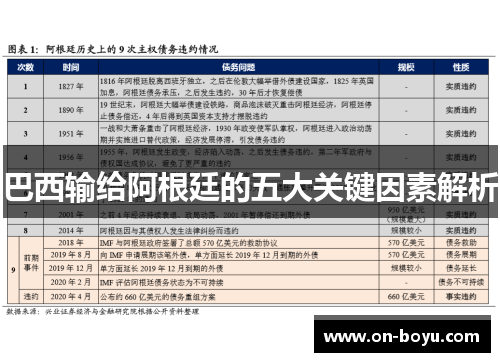 巴西输给阿根廷的五大关键因素解析