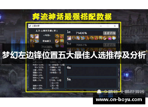 梦幻左边锋位置五大最佳人选推荐及分析