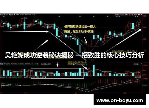 吴艳妮成功逆袭秘诀揭秘 一招致胜的核心技巧分析