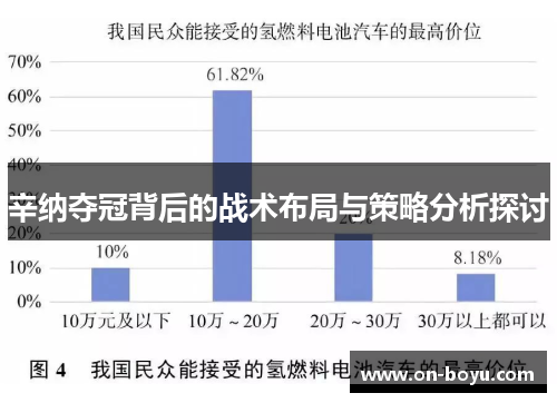 辛纳夺冠背后的战术布局与策略分析探讨