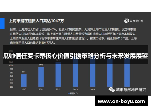瓜帅信任麦卡蒂核心价值引援策略分析与未来发展展望
