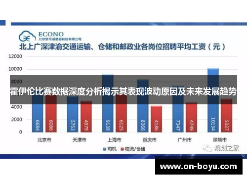 霍伊伦比赛数据深度分析揭示其表现波动原因及未来发展趋势