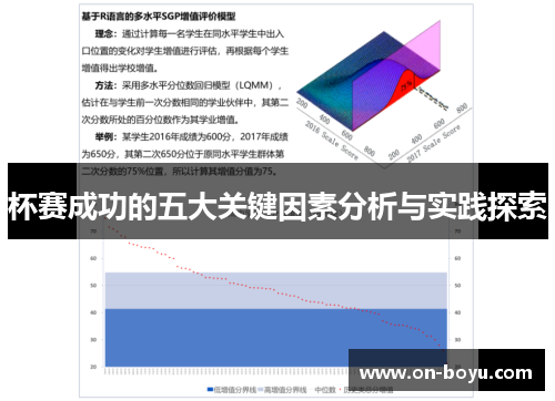 杯赛成功的五大关键因素分析与实践探索
