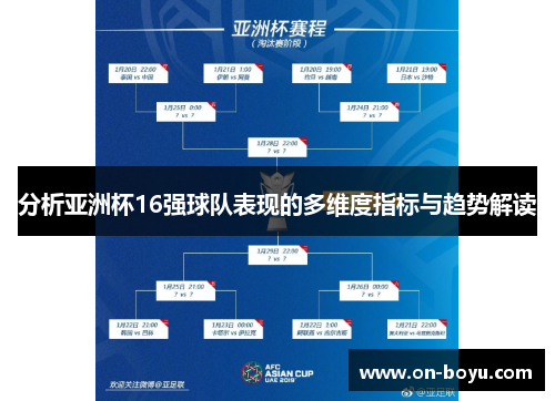 分析亚洲杯16强球队表现的多维度指标与趋势解读