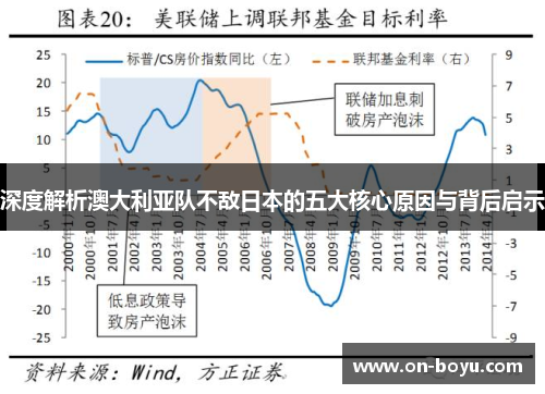 深度解析澳大利亚队不敌日本的五大核心原因与背后启示
