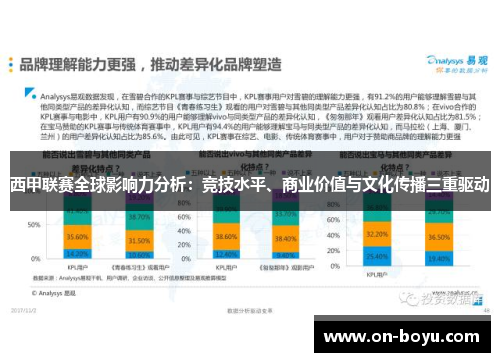 西甲联赛全球影响力分析：竞技水平、商业价值与文化传播三重驱动