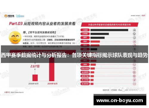 西甲赛季数据统计与分析报告：各项关键指标揭示球队表现与趋势