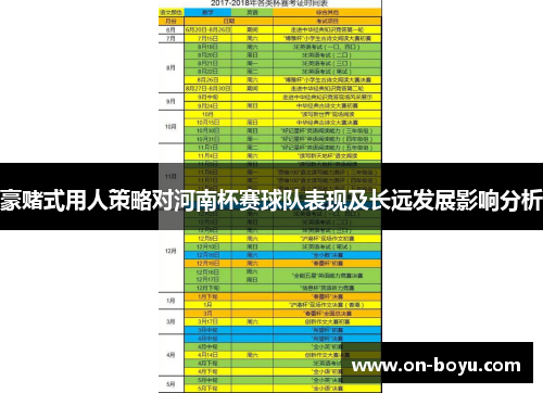 豪赌式用人策略对河南杯赛球队表现及长远发展影响分析
