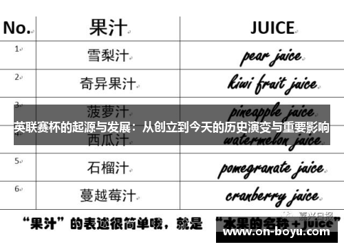 英联赛杯的起源与发展：从创立到今天的历史演变与重要影响